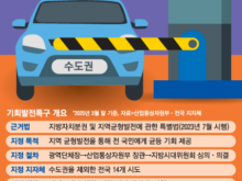 왜 우리를 빼냐고? 수도권 낙인에 대한 지자체의 반발